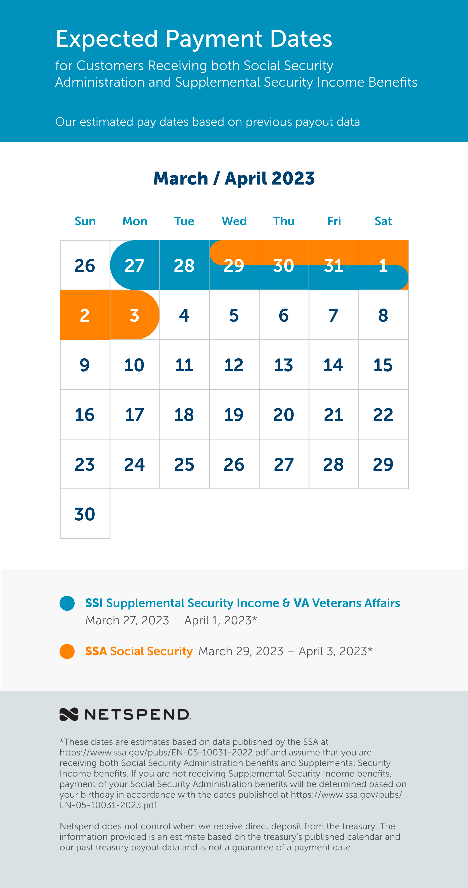 Benefits Payment Schedule February 2023 March 2023